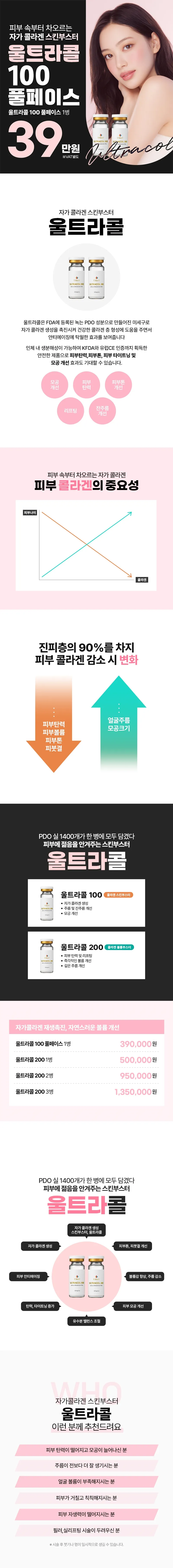 리버스클리닉 홍대점 홍대 울트라콜 스킨부스터 이벤트, 시술 상세 이미지