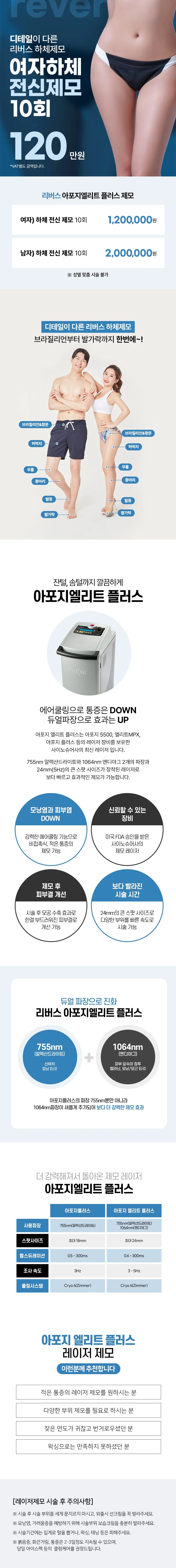 리버스클리닉 강남점 강남 여자 하체 전신 제모 이벤트, 시술 상세 이미지