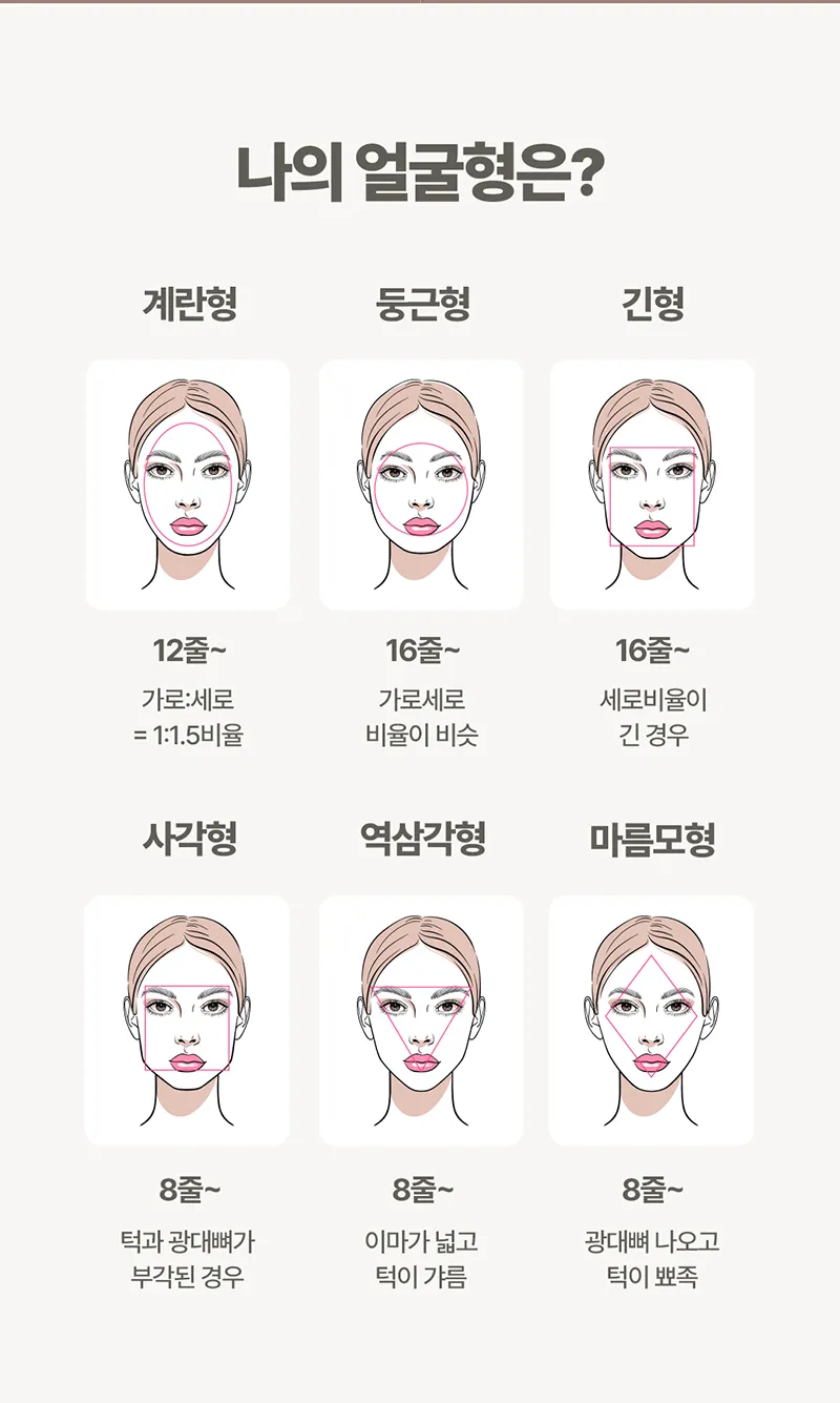 몬스터의원 단독특가★ 실리프팅 짱짱하게 리프팅 이벤트, 시술 상세 이미지