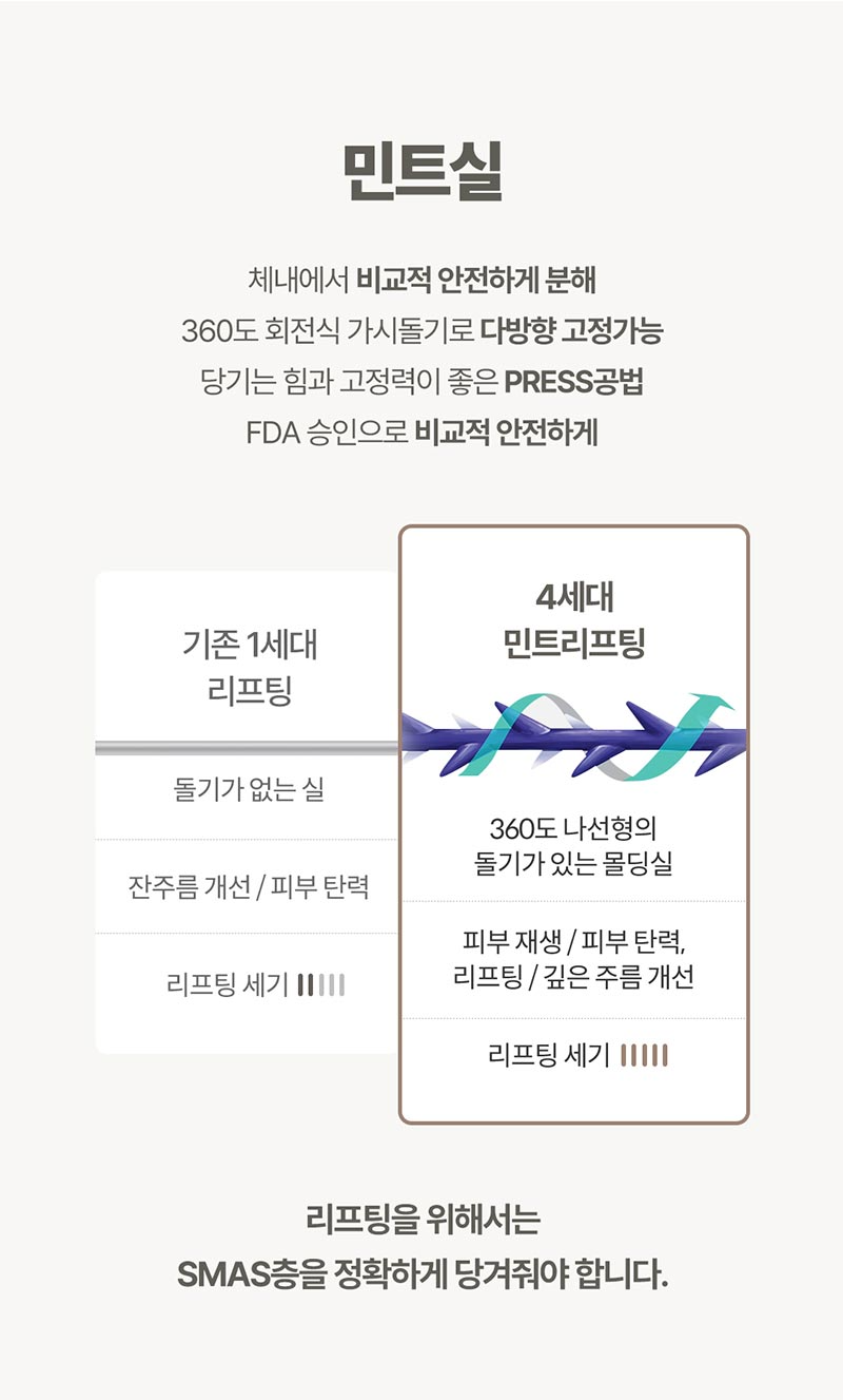 몬스터의원 단독특가★ 실리프팅 짱짱하게 리프팅 이벤트, 시술 상세 이미지