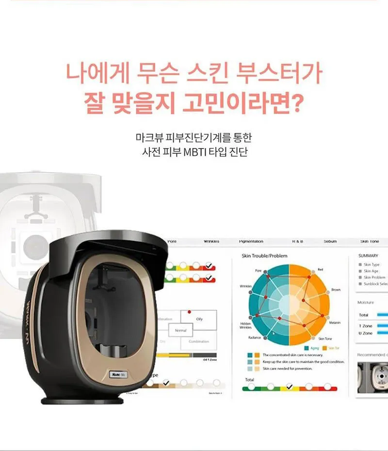 몬스터의원 쥬베룩 5CC 쥬베룩볼륨 이벤트, 시술 상세 이미지