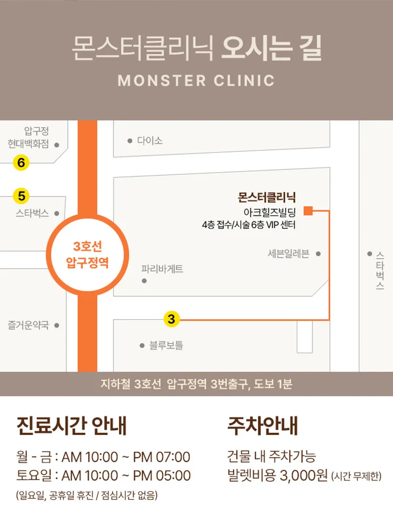 몬스터의원 양측포함 바디 인모드 FX  이벤트, 시술 상세 이미지