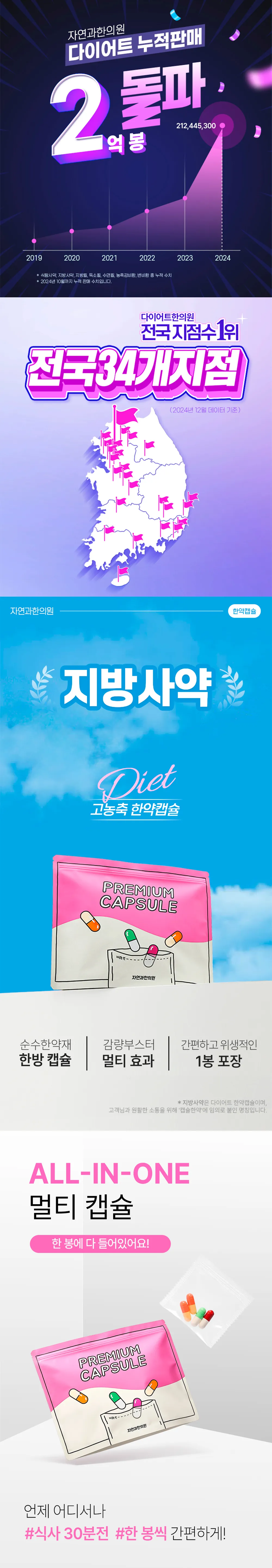 자연과한의원 목동점 목동)자연과한의원 지방사약 처방 이벤트, 시술 상세 이미지