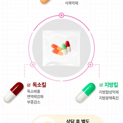 자연과한의원 천안점 천안)자연과한의원 지방사약 처방 이벤트, 시술 상세 이미지