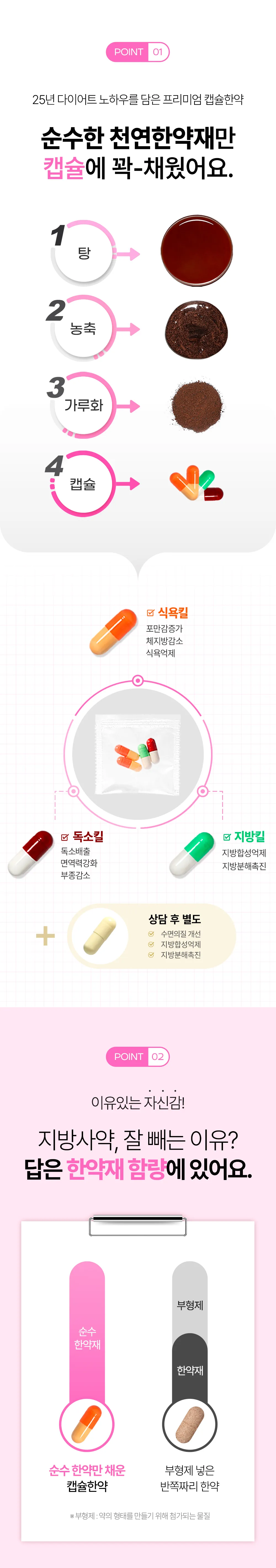 자연과한의원 천안점 천안)자연과한의원 지방사약 처방 이벤트, 시술 상세 이미지