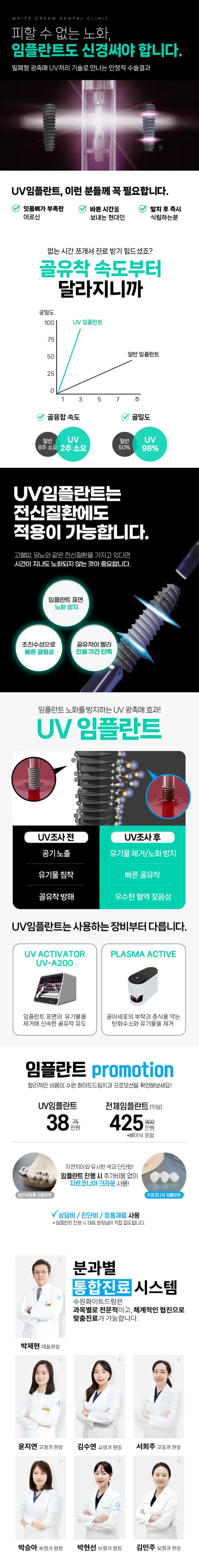 화이트드림치과의원 수원 ★수원 BEST 임플란트 38만원★ 이벤트, 시술 상세 이미지