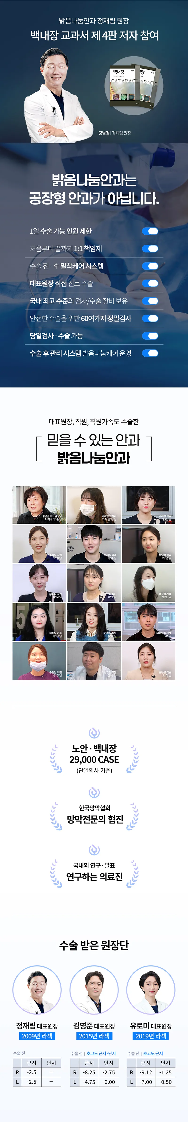 밝음나눔안과 강남점 시력에 청춘을 노안백내장수술 이벤트, 시술 상세 이미지