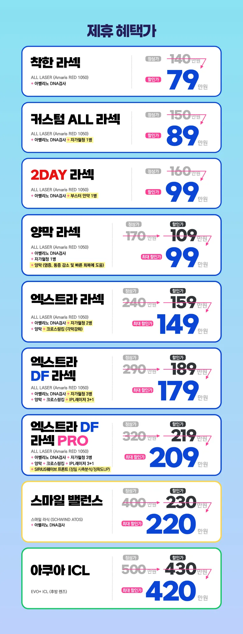 밝음나눔안과 강남점 밝음나눔 렌즈삽입술 ICL 이벤트, 시술 상세 이미지