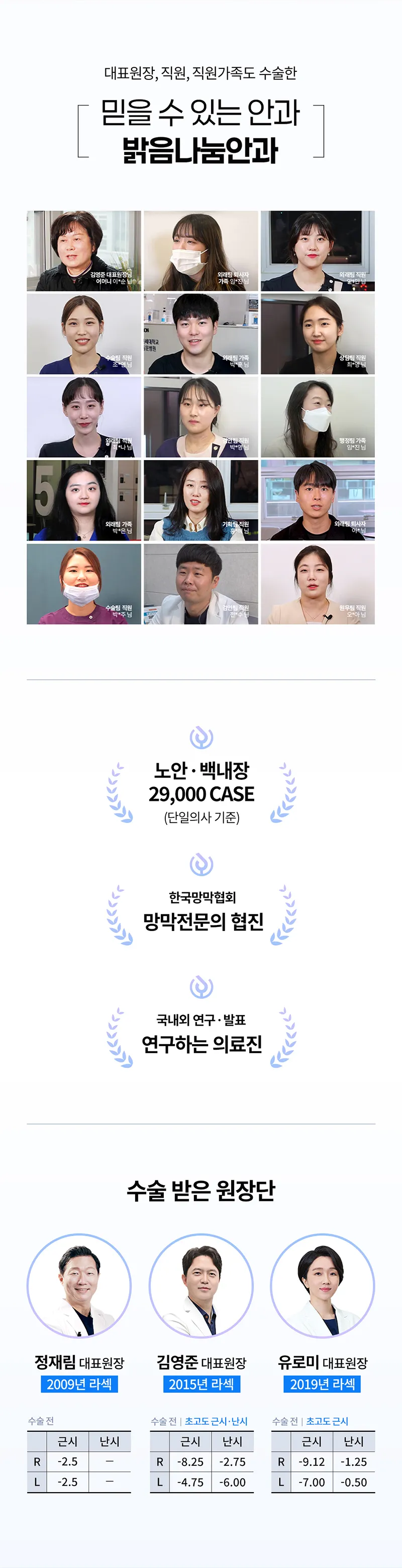 밝음나눔안과 강남점 시력에 청춘을 노안백내장수술 이벤트, 시술 상세 이미지