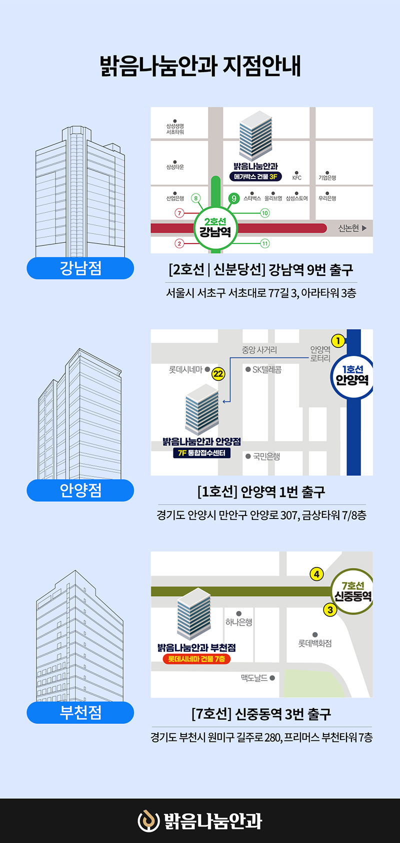 밝음나눔안과 강남점 시력에 청춘을 노안백내장수술 이벤트, 시술 상세 이미지