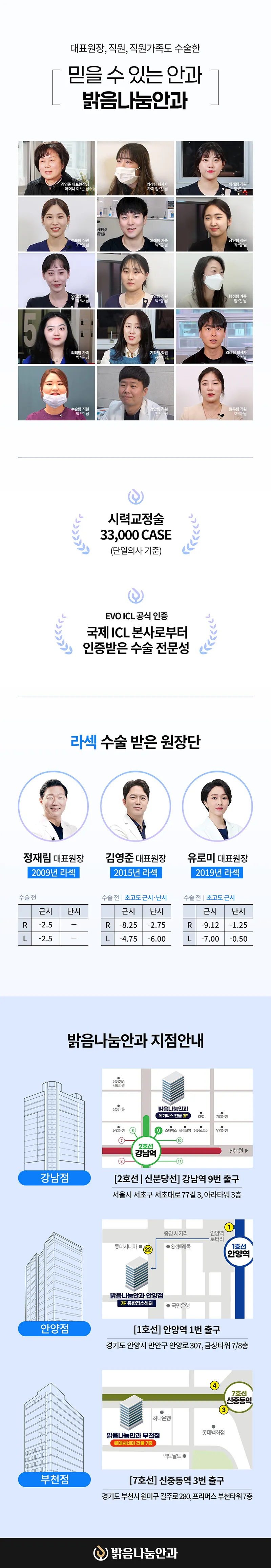밝음나눔안과 강남점 퍼스널아이즈 라섹 이벤트, 시술 상세 이미지
