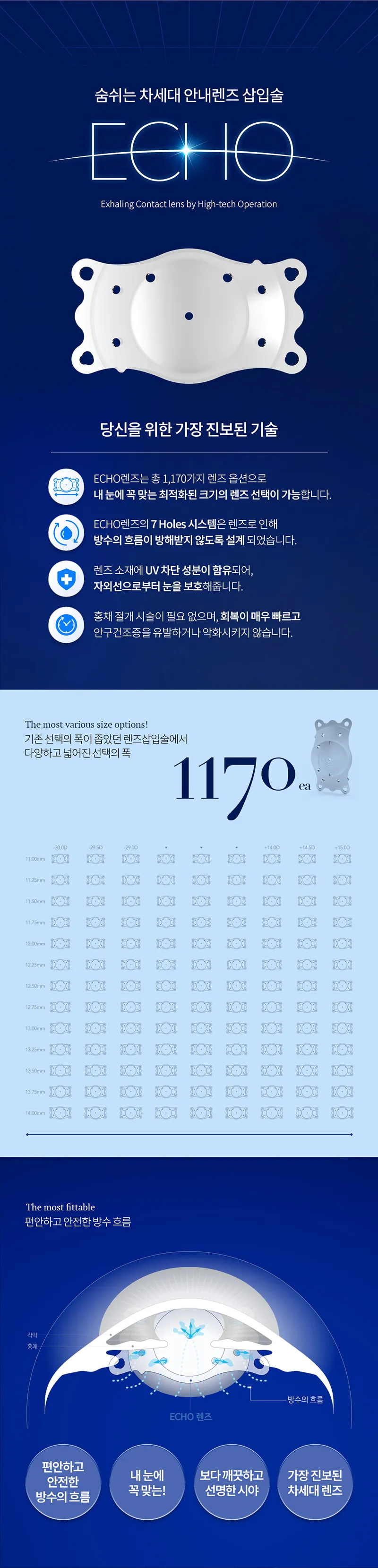 밝음나눔안과 강남점 밝음나눔 렌즈삽입술 ICL 이벤트, 시술 상세 이미지