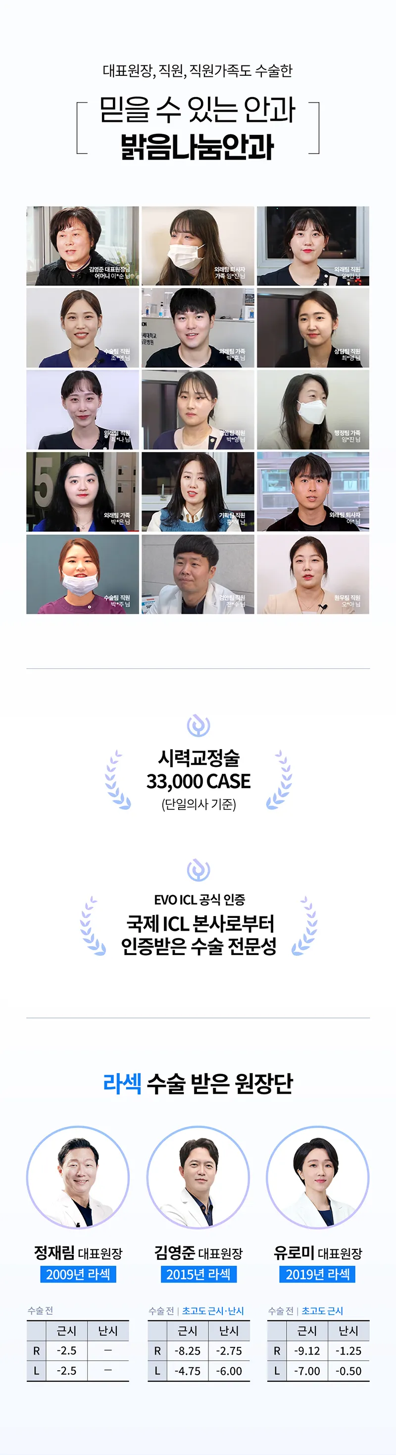 밝음나눔안과 강남점 시력교정 특별이벤트 79 이벤트, 시술 상세 이미지